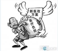 2020年新农村合作医疗报销比例和范...
