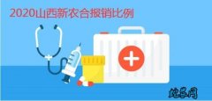 2020年山西农村合作医疗报销比例范...