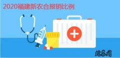 2020年福建农村合作医疗报销比例范...