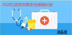 2020年江西农村合作医疗报销比例范...
